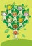 Circle Tree, Cartoon for Baby Children-Diversity