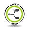 Circle vector icon with chemical formula of Lactic Milk Acid symbol for packaging signs of cosmetics, tags of medical products