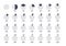 Circles divided into parts from 1 to 28. Round chart for infographic, pie slice or diagram sectors. Wheel division into