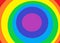 A circles and spirals of the seven rainbow colors red orange yellow green blue indigo and violet backdrop