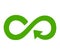 Circular economy icon. Reuse and renewable material resources. Eco-friendly concept