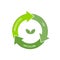Circular economy infographic symbol with arrows production use recycling text and green leaves. Sustainable business model