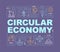 Circular economy model word concepts banner