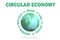 Circular Economy text, make, use, reuse, remake, recycle with world sustainable consumption