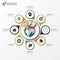 Circular Infographics. Business concept with creative world