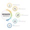 Circular mind map infographic for business presentation