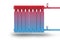 The circulation of heat flow in the radiator heating system.