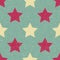 Circus carnival retro vintage stars seamless pattern. Textured old fashioned retro graphic template. Vector texture background