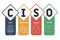 CISO - chief information security officer  acronym  business concept background.