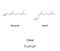 Citral or lemonal, mixture of geranial and neral, chemical formulas