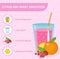 Citrus and berry smoothie recipe with ingredients.