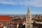 City overview, Munich Germany