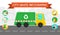 City waste recycling infographic flat concept banner vector illustration. Recycling categories and waste disposal