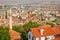 Cityscape of Ankara
