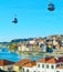 Cityscape cable car Porto Old Town