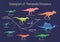 Cladogram of theropoda dinosaurs. Colorful vector illustration on blue background. Diagram showing relations among theropods -