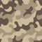 Classic brown camouflage, military texture, seamless camo pattern. Desert color .