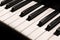 Classic grand piano keyboard with black and white keys as a music background