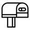 Classic mailbox icon, outline style