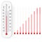 Classic outdoor and indoor celsius and fahrenheit alcohol ethanol red thermometer and capillary tubes with fluid set for