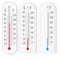 Classic outdoor and indoor fahrenheit and celsius thermometers s