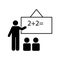 Classroom, seminar, teacher icon. Element of education pictogram icon. Premium quality graphic design icon. Signs and symbols