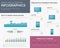 Clean data visualization infographics graphs, bars and timelines. Modern tablet, mobile phone, laptop and computer storyteller.