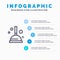 Cleaning, Improvement, Plunger Line icon with 5 steps presentation infographics Background