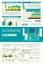 Cleaning In Rooms Infographics