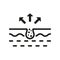 Cleansing Clogged Deep Pore Silhouette Icon. Facial Skin Care Glyph Pictogram. Unclog Skin Face of Dirty Blackhead and