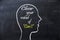 Clear your mind of can`t phrase inside human head shape drawn on chalkboard