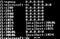 Cli, command line interface terminal lines, network adresses, local connections, ports displayed, commands monitor screen closeup