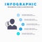 Client, User, Costs, Employee, Finance, Money, Person Solid Icon Infographics 5 Steps Presentation Background