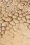 Climate change, drought, dry land