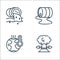 climate change line icons. linear set. quality vector line set such as explosion, global warming, oil barrel