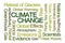 Climate Change Word Cloud