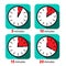 Clock Icon Stopwatch Set. Vector Five, Ten, Fifteen and Twenty Minutes Time Symbols