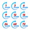 Clock icons 1 3 6 9 12 16 24 48 and 72 hours shipping. Fast delivery service website symbols, online deal remaining time