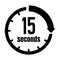 Clock , timer ,time passage icon / 15 seconds