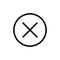 Close icon. Delete icon vector. cross sign