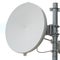 Close-up antenna dish for telecommunications with white background.