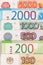 Close-up of banknotes. Five thousand, five hundred, ten thousand, lead and one hundred rubles.