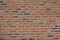 Close Up of Brick Wall Rust abstract background, Vintage style