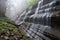 close-up of cascading spring waterfalls, with droplets of water and mist visible