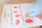 Close-up of finger makes fingerprint using special red paint, documents police examination of suspected person, personality