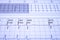 Close-up of heartbeats recorded on the paper of the electrocardiogram. Selective focus. Approach to a cardiac arrhythmia