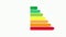 Close-up Of House Showing Energy Efficiency Rate. The energy rating scale is isolated from the white background. Concept