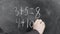 Close-up of male hands in a black suit, the teacher writes math equations