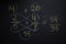 Close up math formulas written on a blackboard. Education concept