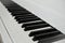 Close up piano keys black and white keys. perspective from piano keyboard.